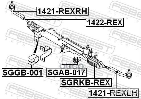 Наконечник рулевой правый 1421rexrh Febest