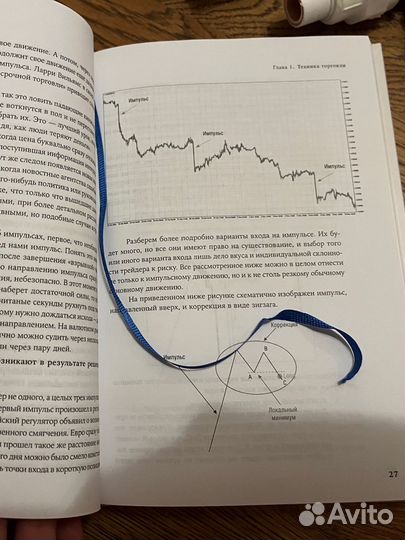 Ренат Валеев. Искусство трейдинга