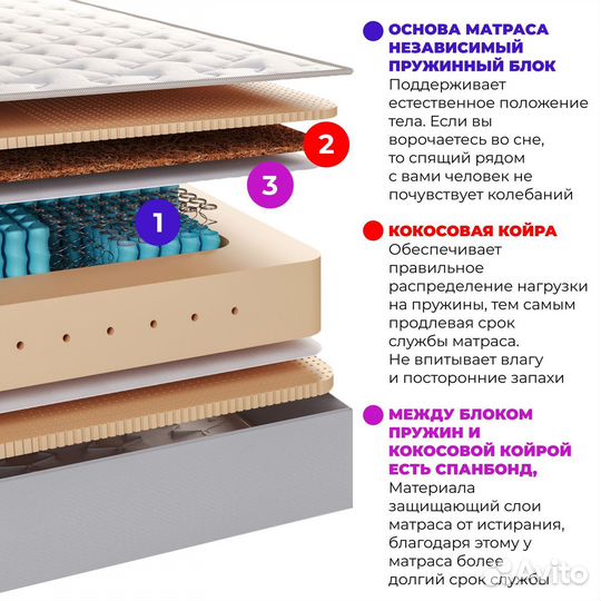 Матрас 140х200 двусторонний Люкс
