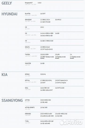 Колодки тормозные задние geely, hyundai, kia