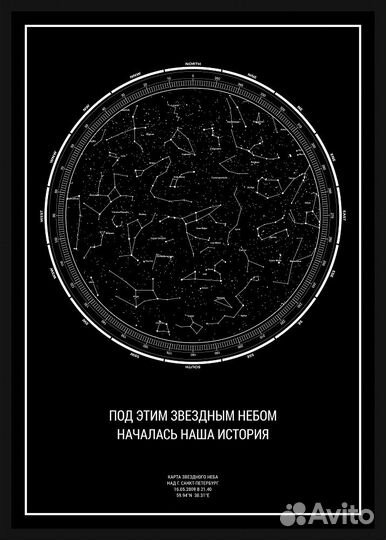 Карта звёздного неба в подарок