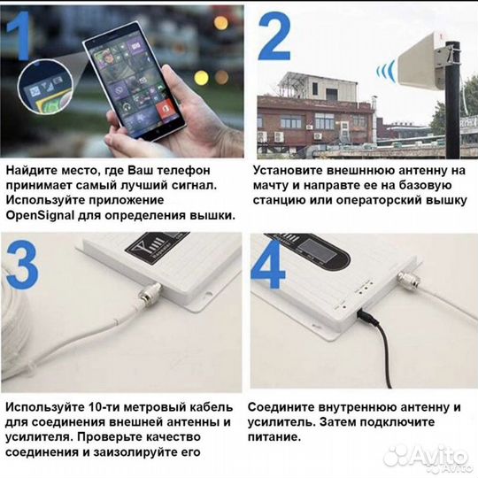 Усилитель мощности сотовой связи + LTE
