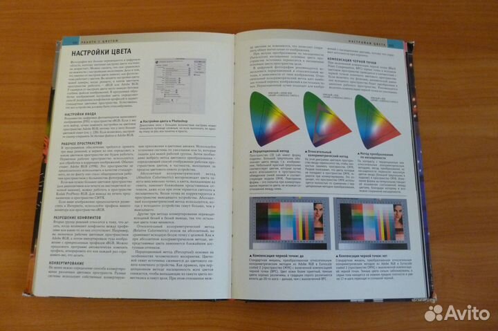 Книга основы современной фотографии