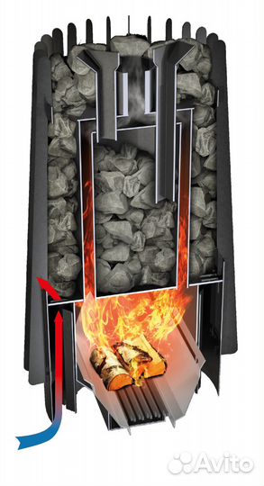 Печь для бани Grill’D Cometa Vega от 8 до 32 кубов