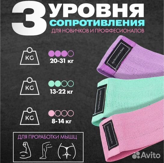 Фитнес резинки