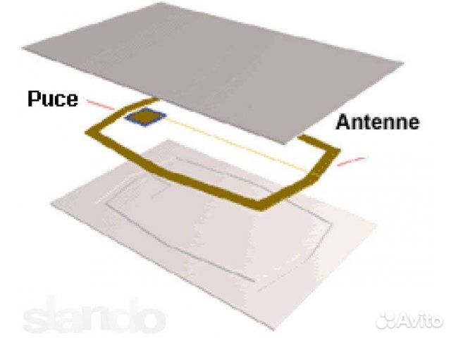 Изготовление пластиковых карт