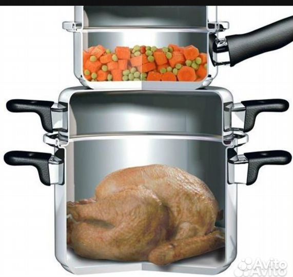 Набор кастрюль Амвей ICook Amway