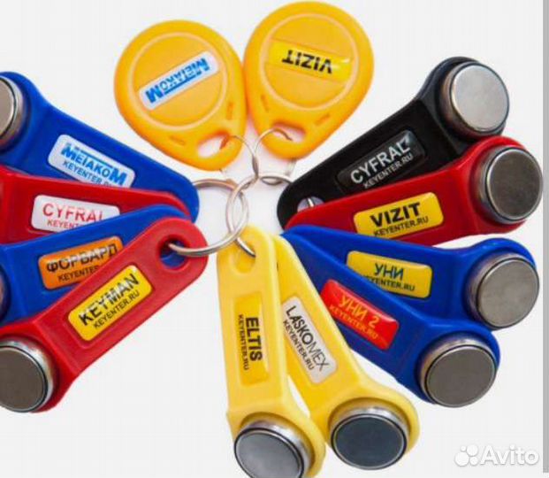 Авто чип ключи