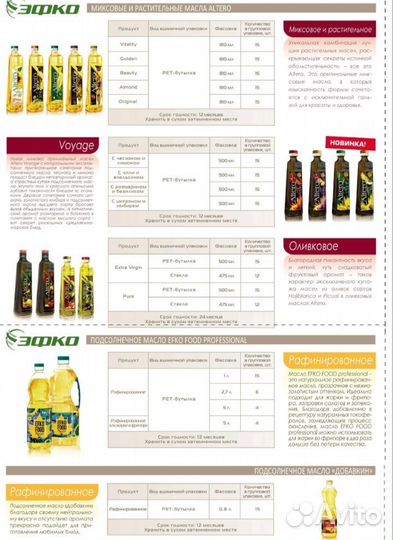 Масло подсолнечное оптом слобода эфко наличии