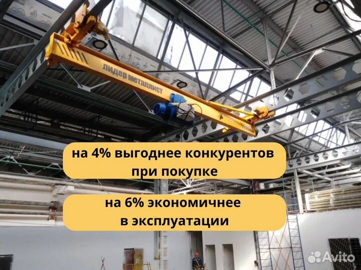 Опорный кран электрический в цех 7.5 2 т