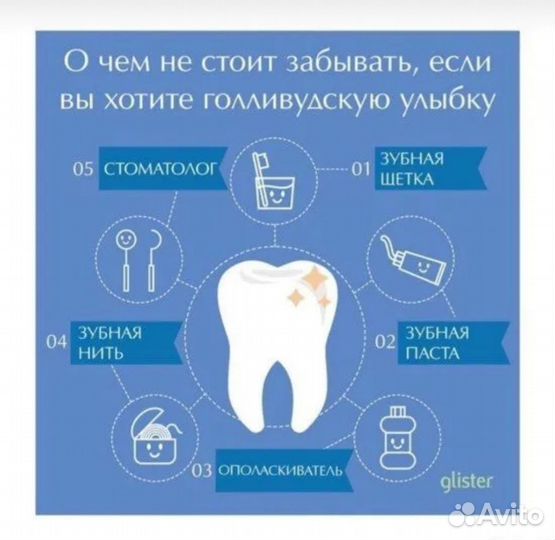 Зубная щётка amway. 4 шт. в наборе