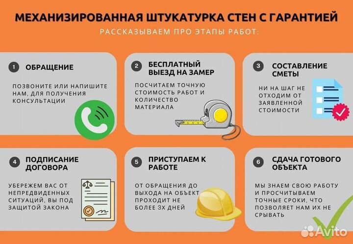 Штукатурка стен механизированная машинная