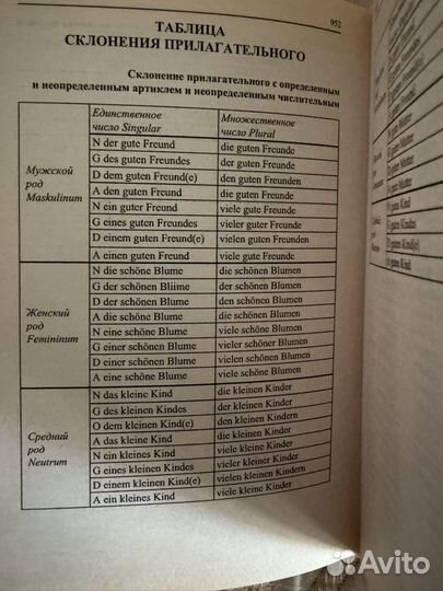 Словарь немецко-русский, русско-немецкий