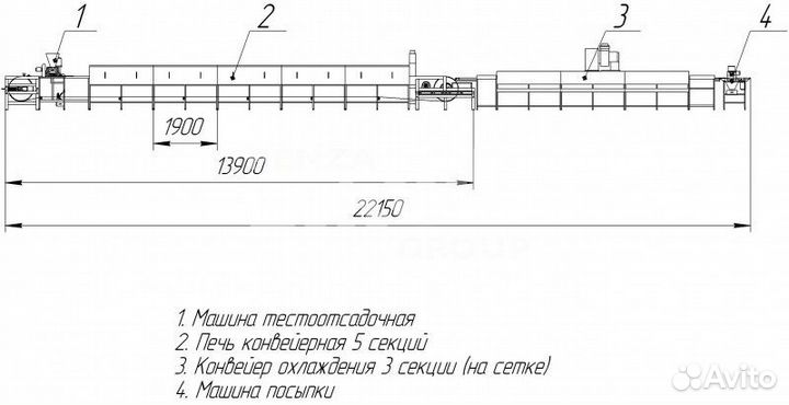 Линия для производства песочного печенья