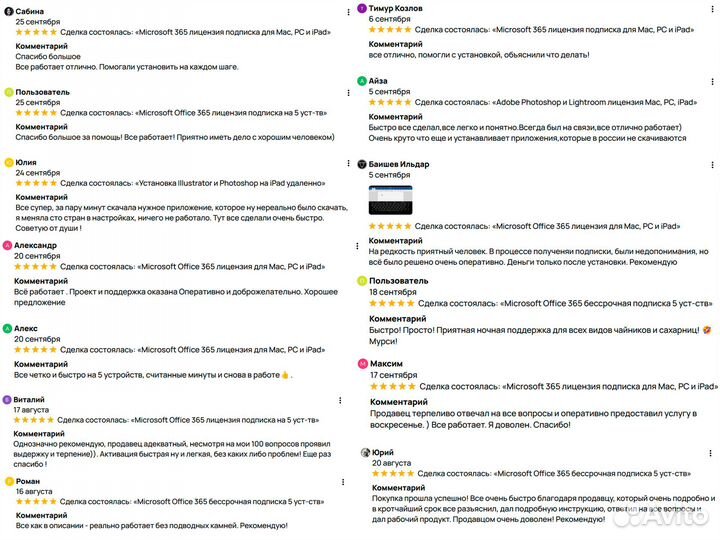 Adobe Photoshop Firefly Generative Fill лицензия