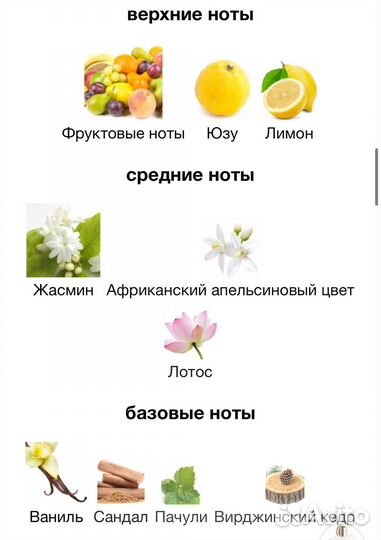 Парфюмерная вода женская Trussardi donna