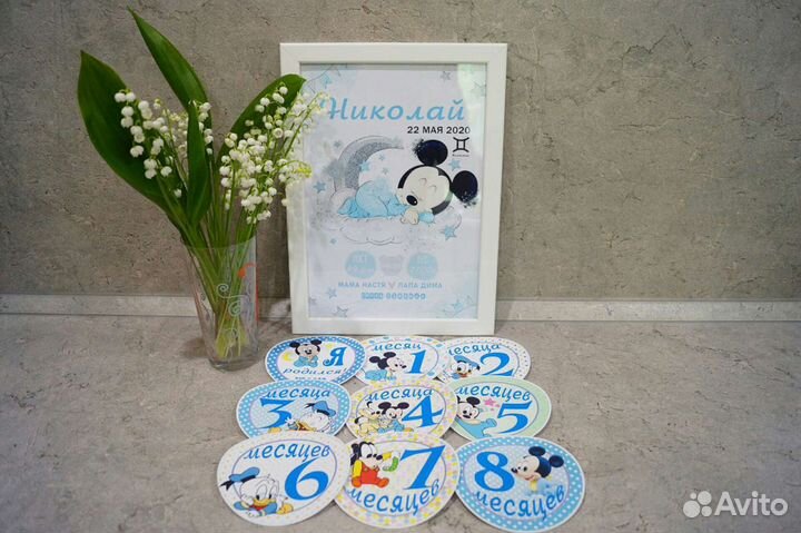 Метрики,календари,постеры