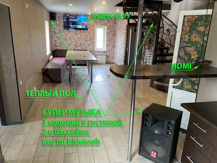 Коттедж 250 м² на участке 15 сот.