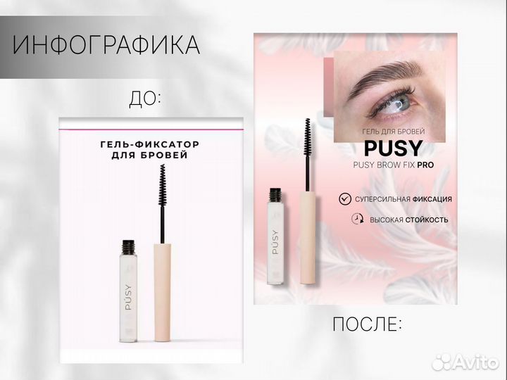 Инфографика для маркетплейсов/дизайн карточек