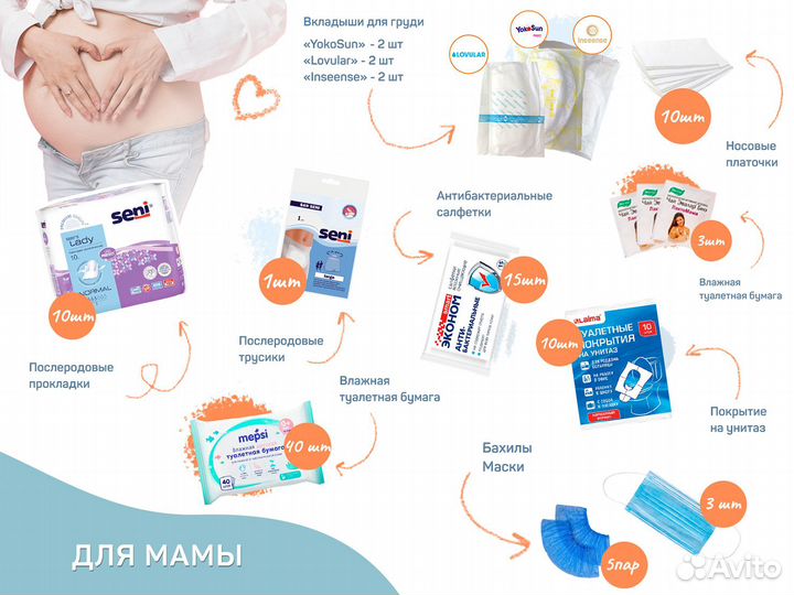 Синяя сумка в роддом 