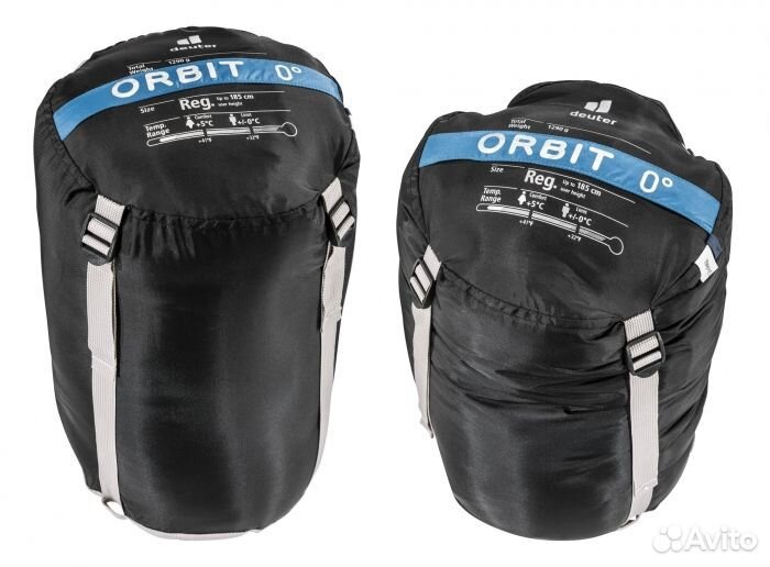 Спальник Deuter 2022 Orbit 0 REG (левый), arctic/i