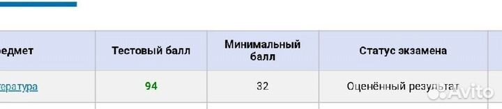 Репетитор по литературе