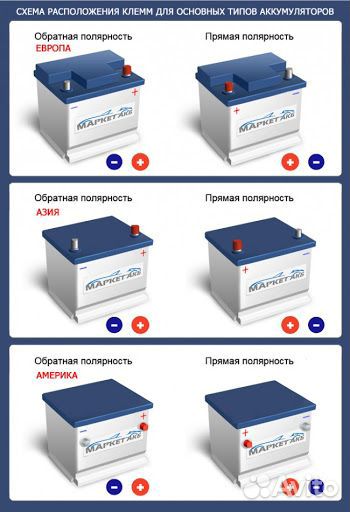 Автоаккумулятор fiamm Ecoforce AGM 70 A/H