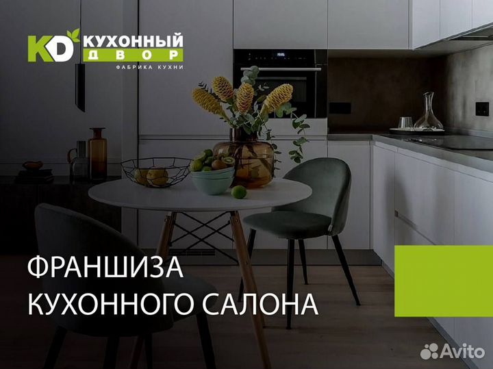 Инвестиции в прибыльный бизнес
