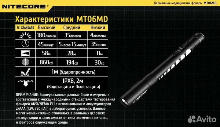 Медицинский фонарик Nitecore MT06MD (новый)