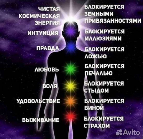 Психолог онлайн консультация