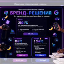Подписка Нейросети +30 ии 11.000.000 слов, Подюга