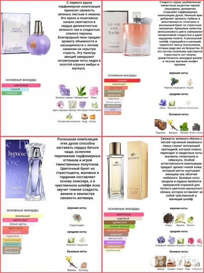 Масляные женские духи