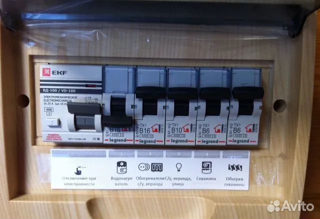 Электрик, Ремонт любой сложности, Установка розето