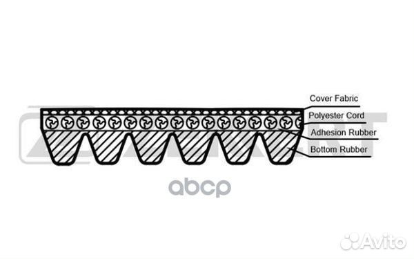 Ремень 6*1125/Zekkert/ KR6PK1125 Zekkert
