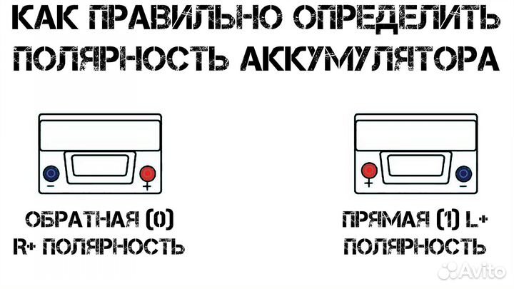 E-LAB 60 А/ч 580 А обратная полярность