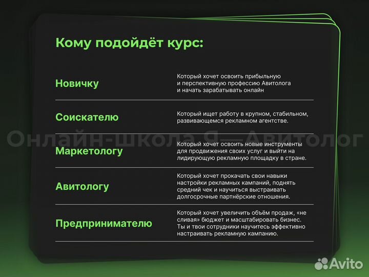 Авитолог. Обучение Авито за 30 дней