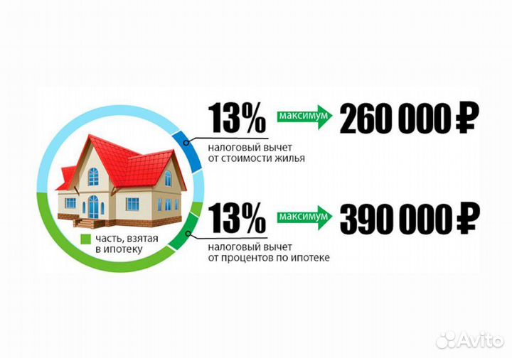 Налоговый эксперт РФ