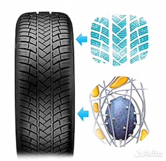 Vredestein Wintrac Pro 285/40 R21