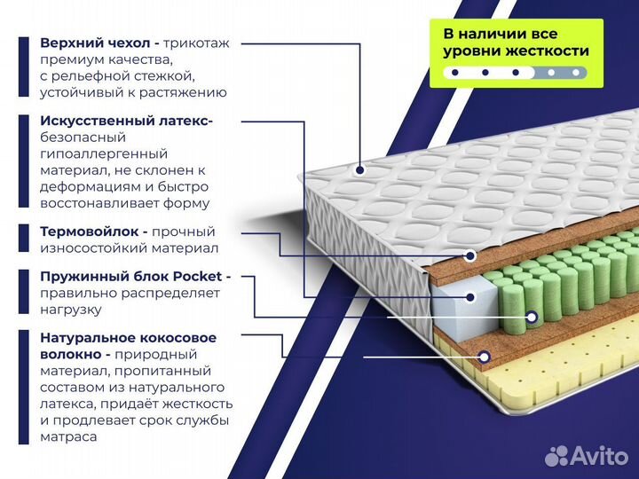 Матрас новый 160x200 140x200 и другие