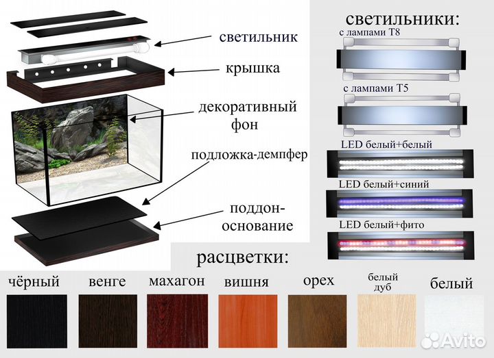 Аквариум 140л + тумба и свет. Панорамный.Гарантия