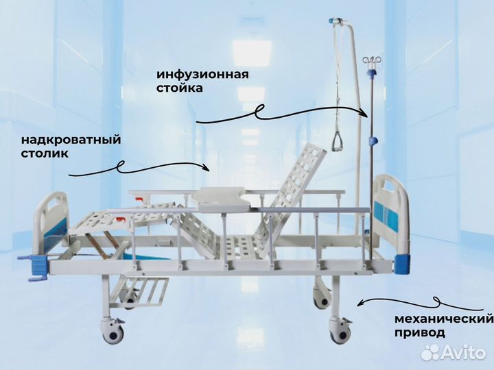 Медицинская кровать для лежачих больных