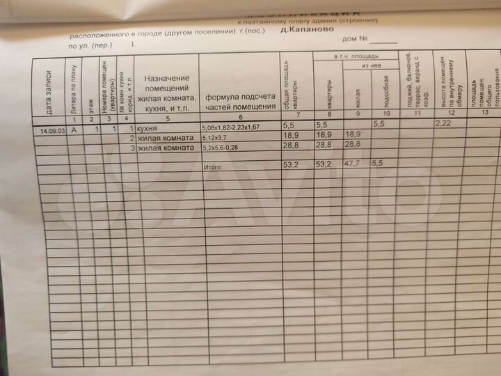 Участок 28,7 сот. (ИЖС)