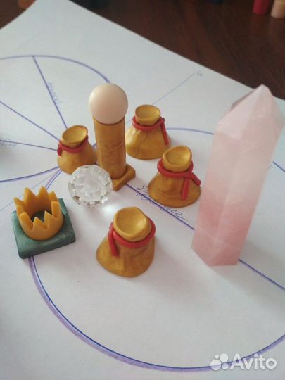 Расстановки по Хеллингеру обучение