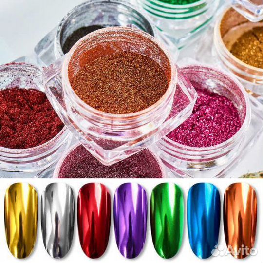 Материалы для маникюра