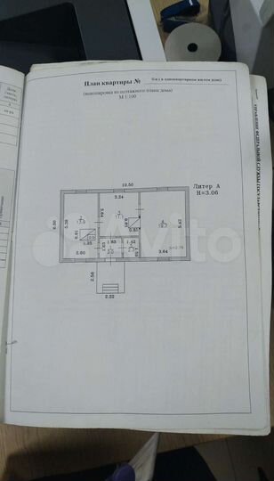 Участок 36 сот. (ИЖС)