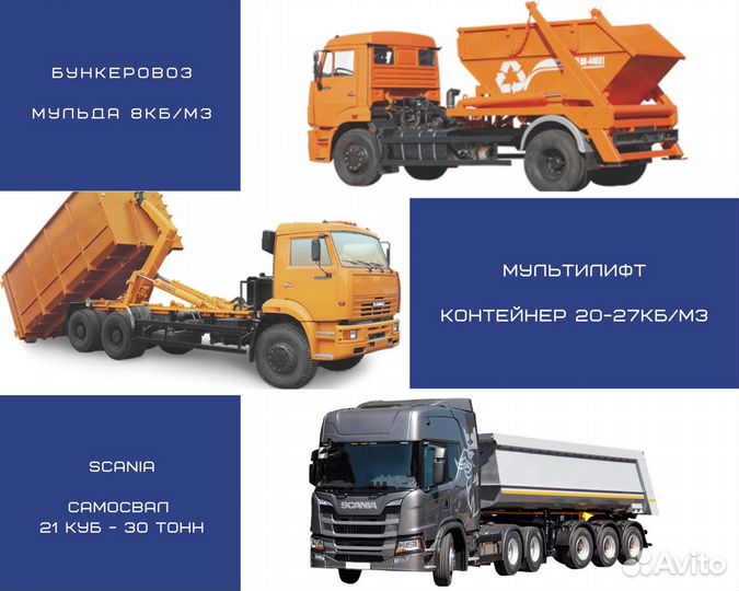 Вывоз Мусора / Утилизация отходов