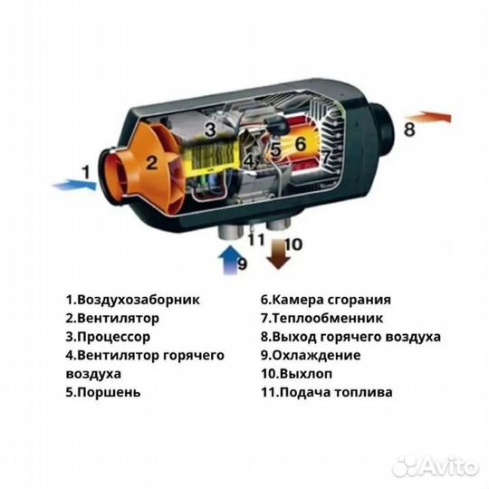 Автономный дизельный отопитель сухой фен 12V