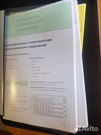 Конспекты ЕГЭ Химия/Русский/Биология