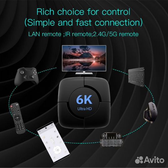 Android TV приставки 16-128Гб -Гарантия, Настройка