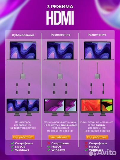 Переходник USB Type-C на 2 hdmi + USB 3.0 + PD